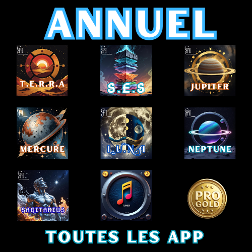 Annuel